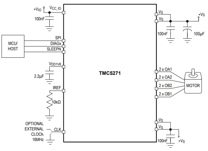 应用电路图 - Analog Devices / Maxim Integrated TMC5271步进电机控制器